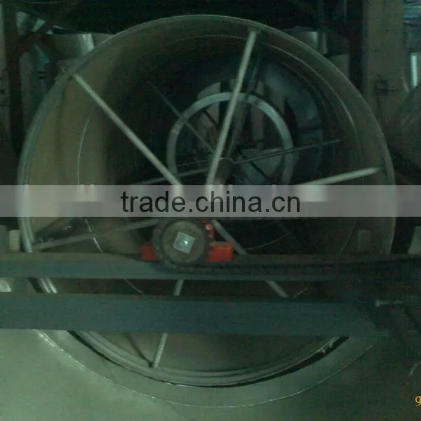 Rotary Vibrating Screen