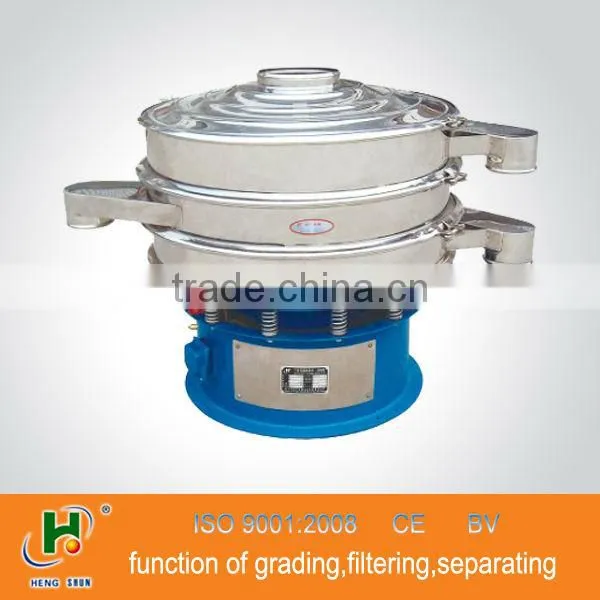 GMP Standard Round Medical Powder Vibrating Screen photo-2