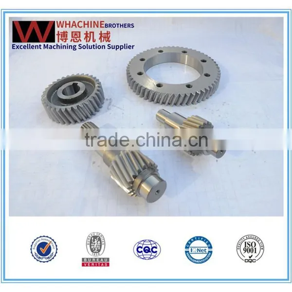 Top Quality Worm Gearboxes Ball Valve Dn20 photo-2