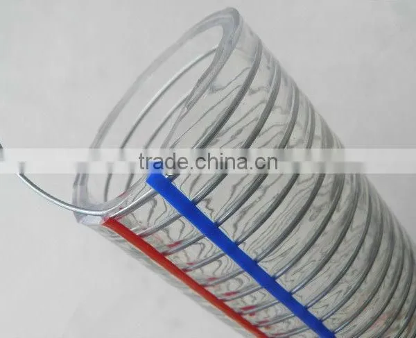 Spiral Wire Reinforced Pvc Spring Hose photo-5