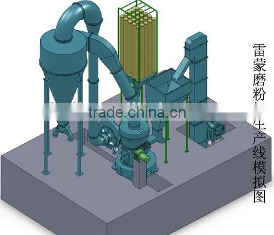 Raymond Mill for Talc Powder Grinding Plant photo-6