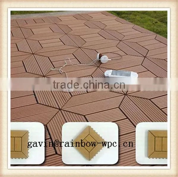 Waterproof WPC DIY Interlocking Floor Tiles, Factory Sales Floor Tiles, Cheap Wpc Floor Tiles photo-4