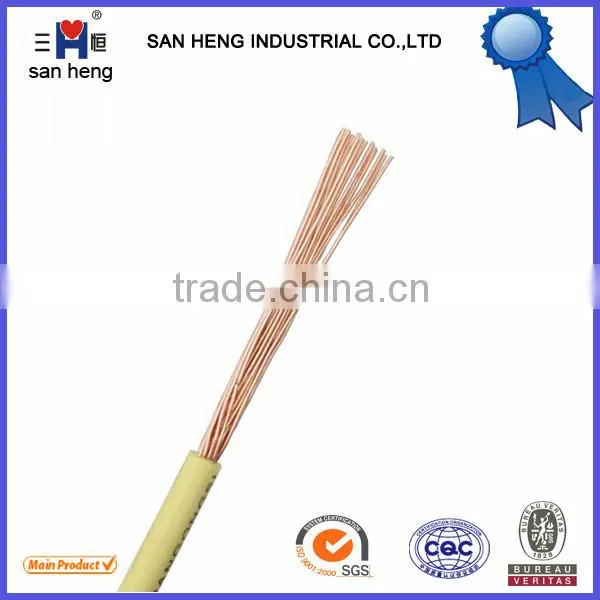 Hot Sale H07V-K/RV Single Copper Core Multi Strand 16mm Cable photo-3