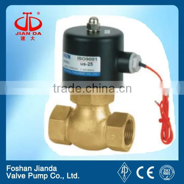 JIANDA Ansi Steam Electromagnetic Valve