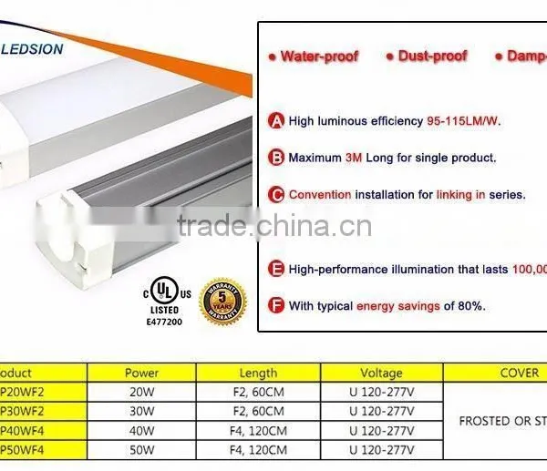 2016 New Design 40W 1200mm 4ft Outdoor Badminton Court Lighting LED Tri-proof Light photo-3