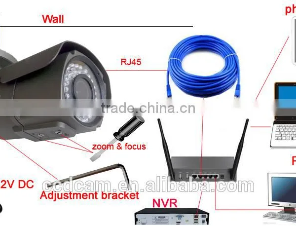 Products Manufacturer Full HD 1080P Security Camera Outdoor Night Vision Onvif P2P Camera 2MP IP Bullet photo-4