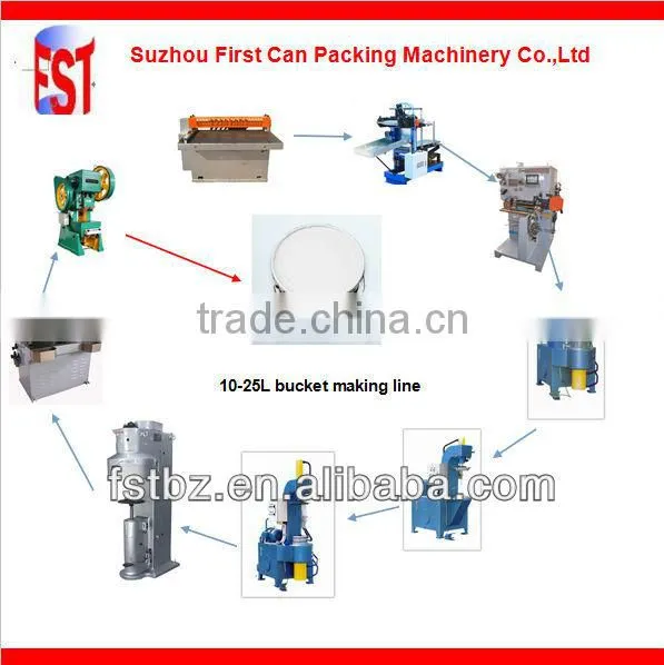 10-25L Paint Oil Tin Can Making for Paint
