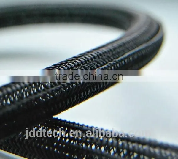Polyester Self-closing Wrap photo-2