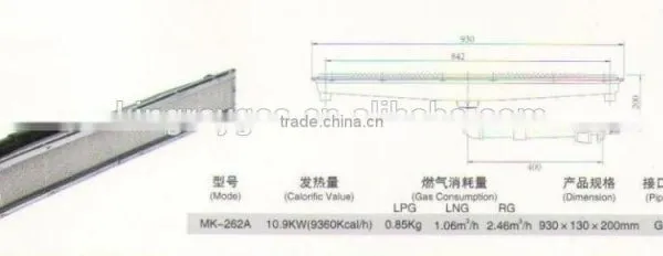 Long-size Cast Iron IR Infrared Gas Burner for Powder Coating Booth, Ceramic Catalytic Infrared Plates for Food Processing photo-2