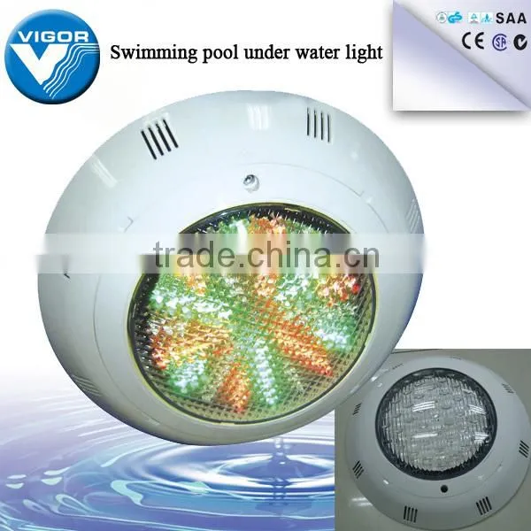 Wall Mounted Led Pool Light / Pool Lighting