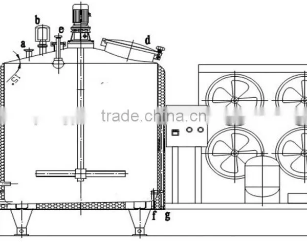 1000 Liter Milk Cooling Tank Price/milk Transportation Tank for Sale photo-2