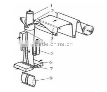 15g Automatic Ground Coffee Bag Filling Packing Sealing Machine photo-4