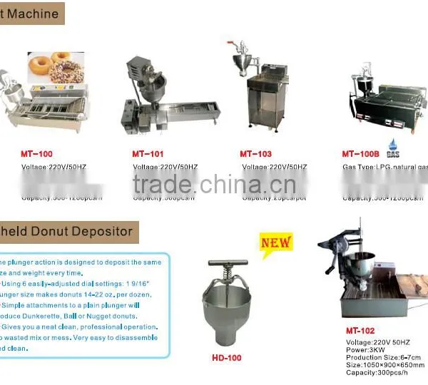 Hot Selling Mini Donut Machine With CE/donut Making Machine/mini Donut Machine photo-3