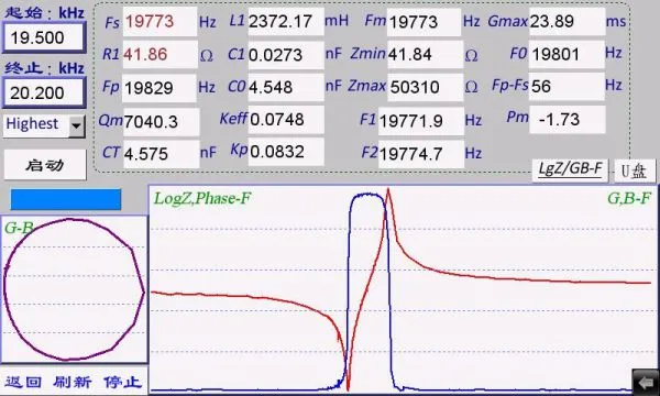 Ultrasonic TRZ Horn Analyzer For Sonotrode Tuning And Transducer Testing photo-5