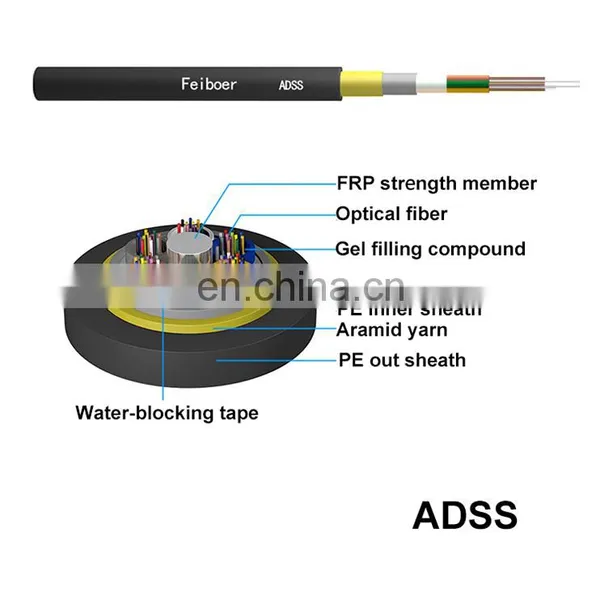 Telecommunication Use ADSS 12 24 Cores Single Mode Fiber Optic Cable,48 Threads With One Tube HDPE Jack photo-4