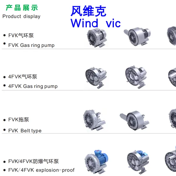 Jiangsu Fengweike Intelligent Equipment Co., Ltd. company overview - view 1