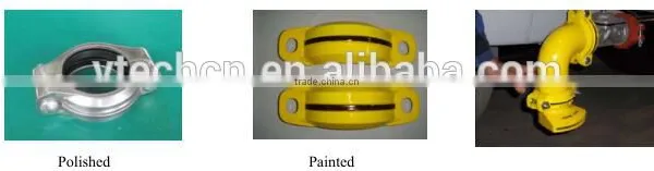Clamp Coupling for Pipe Fittings photo-4
