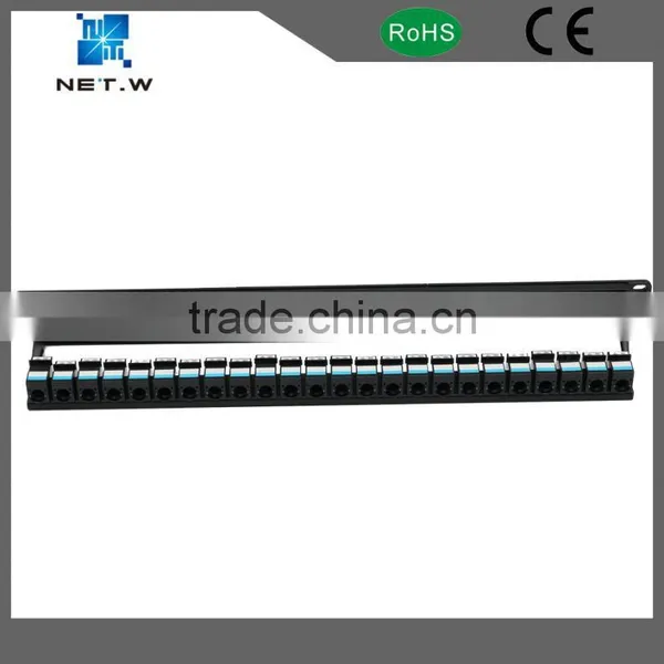 Patchpanel photo-6