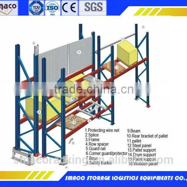 Low & Reasonable Price China Storage Rack Manufacturer photo-6