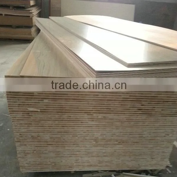 18mm Falcatta Block Board