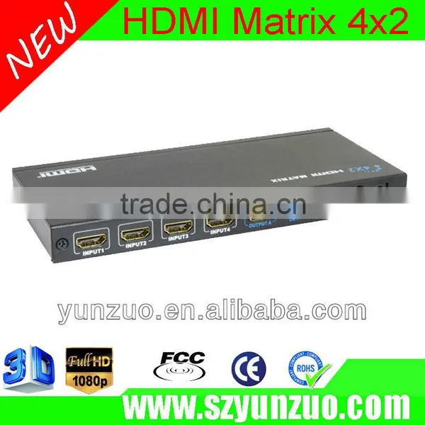 HDMI Matrix Switcher With RCA Audio