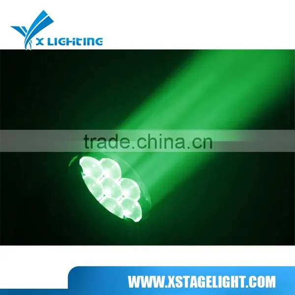 Best Price 7*12w Zoom Moving Head Light RGBW 4IN1led Moving Head Light photo-5