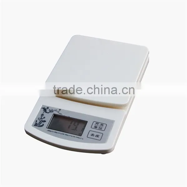 A Cute Kitchen Helper Electronic Kitchen Scales photo-2