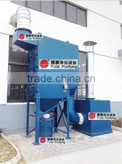 Cartridge Type Dust Collector System photo-6