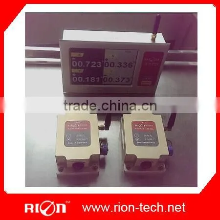 IP67 Waterproof Wireless Inclinometer With Rechargeable Battery photo-2