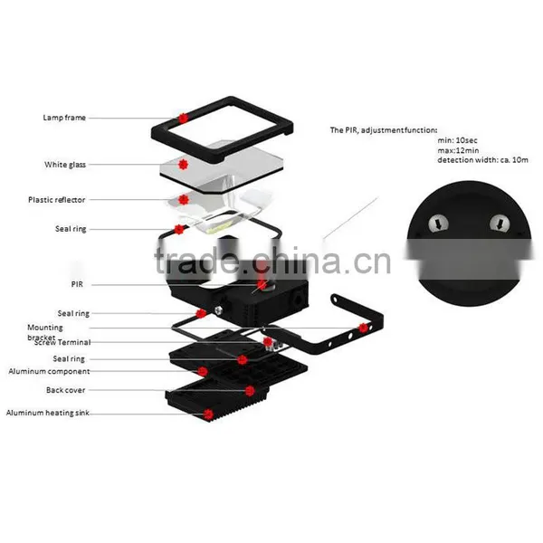High Bright 20W Sensor LED Floodlight photo-6