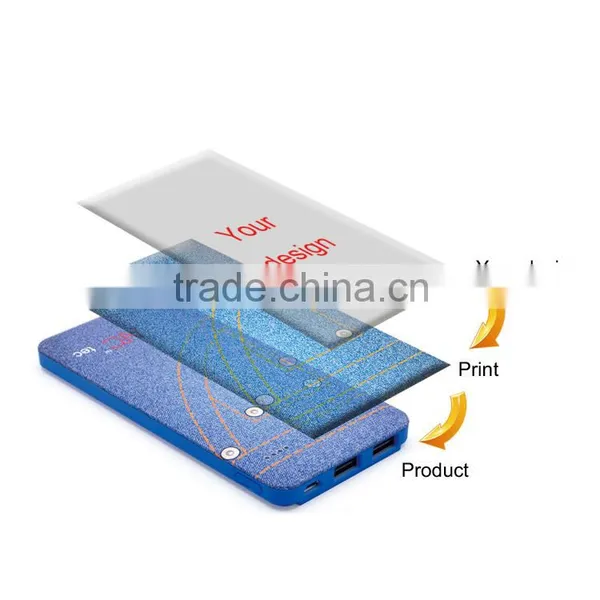 2015 New 4000MAH Ultrathin Power Bank photo-2