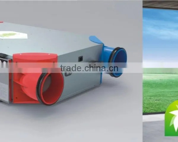 2015 Menred Ventilation System Controller ITREES Humidity and Air Quality Controller photo-2