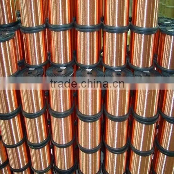 C10100 Oxygen Free Purity Copper Mesh photo-2