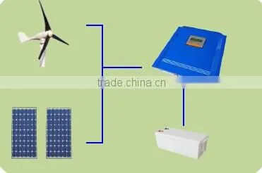 Factory Price for Wind Tubine Controller , Mppt Solar & Wind Hybrid Controller 1000watts to 5000watts