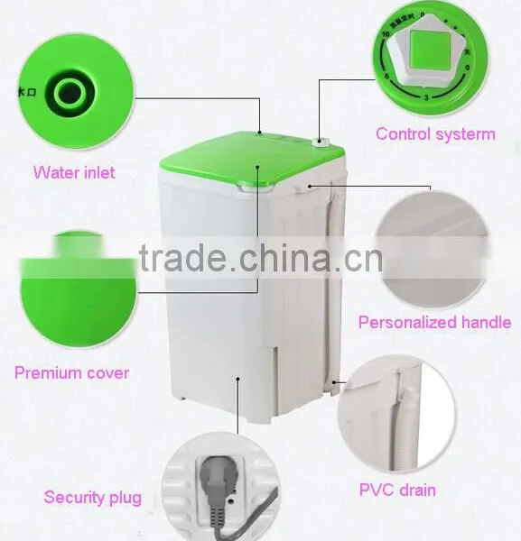 Easy Operating High Quality Washing Machine photo-2