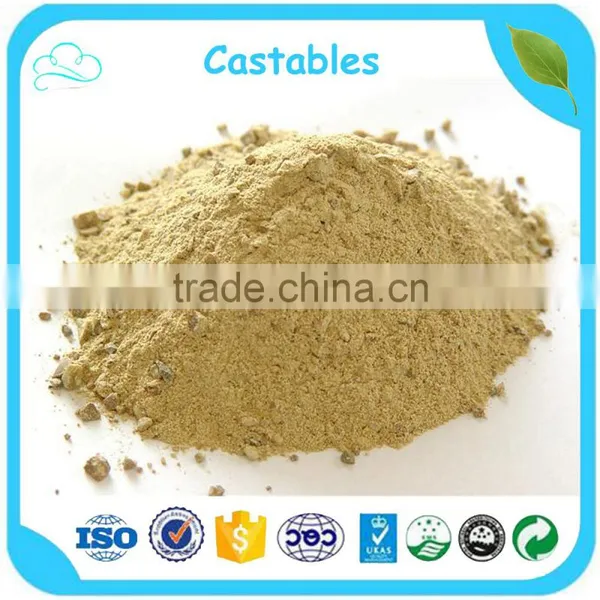 Chromium Oxide Green In Refractory Castable Materials photo-6