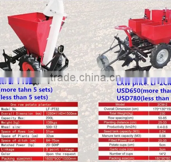 Tractor PTO Seeder Potato Planters for Wholesales photo-6