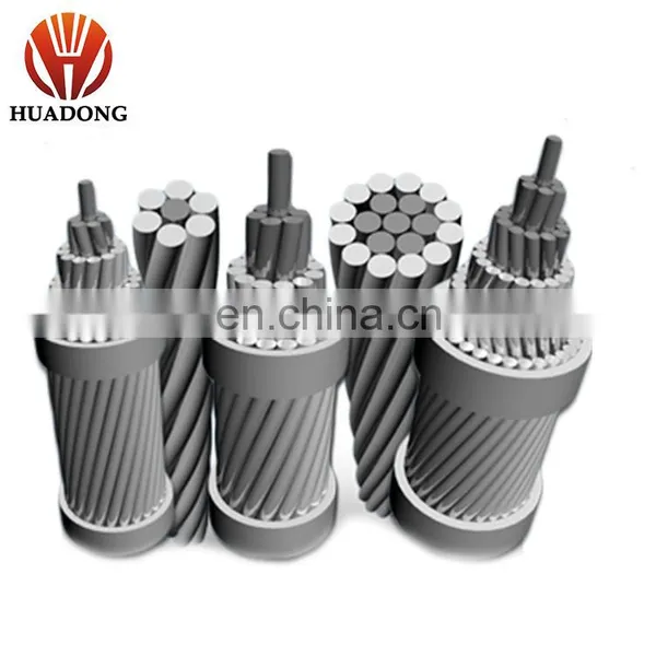 Overhead Line Aluminum Conductor ACSR 240mm2 For Philippines photo-7