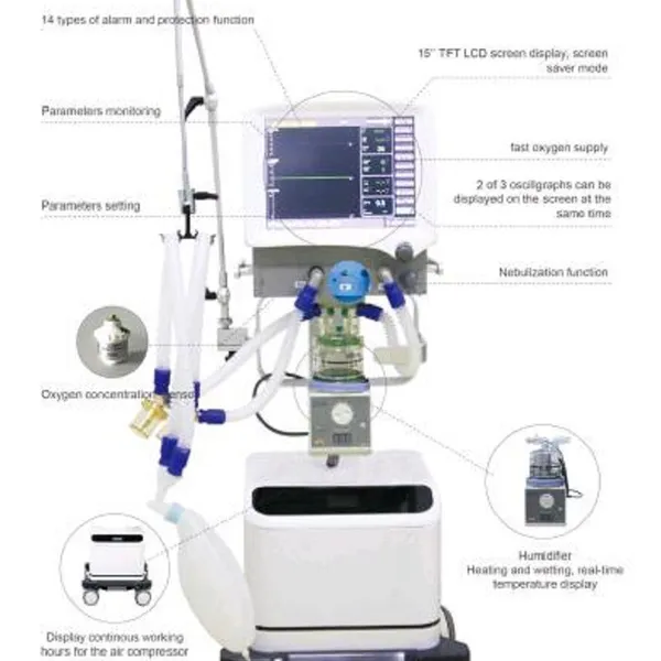 ICU Ventilator/Medical Ventilator photo-4