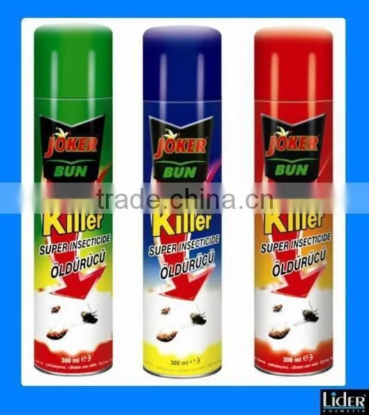 Insecticide Spray photo-2
