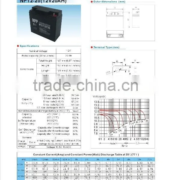Maintenance Free Lead Acid Battery 12v Ups Battery 12v 20ah photo-2
