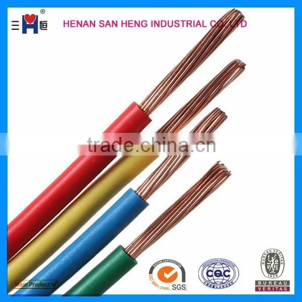 Hot Sale Low Price Electrical Wire Cable BVR photo-6