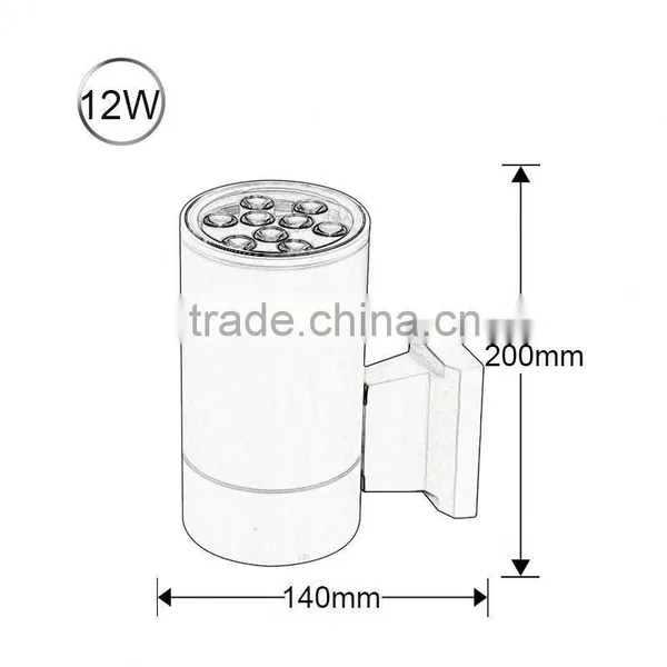 LED Light Under Cabinet Light, Kitchen Cabinet Lighting, LED Wall Light Fittings photo-2