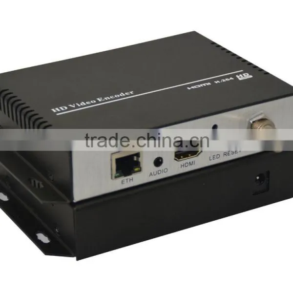 HDMI+BNC Video Encoder photo-2