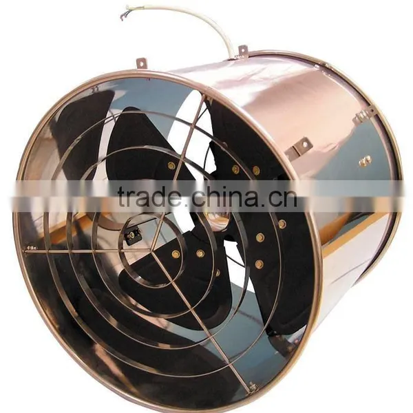 Circulation Fan