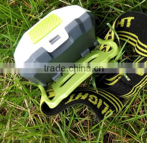 Led Headlamp With Polyer Battery photo-5