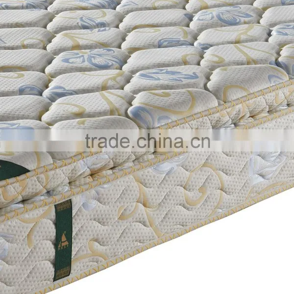 Aloe Vera Memory Foam Spring Mattress photo-2