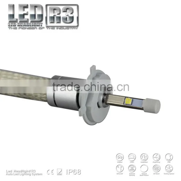 2016 HOT Selling h4 H13 9004 9007 h1 h3 h7 h8 h9 H11 H16 9005 9007 Led Car Headlight photo-3