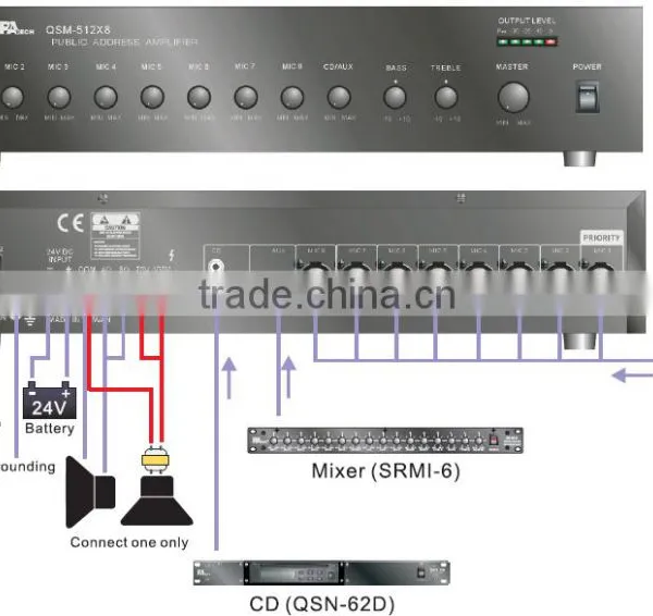 Taiwan Professional Power Mixer Amplifier QSM512X8