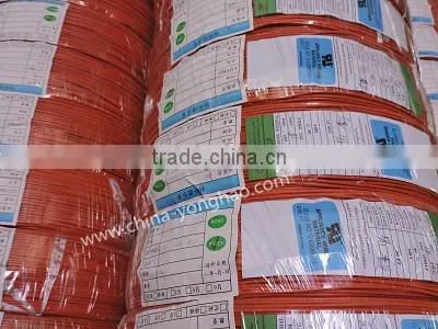 Electric Cable Types of Electrical Wires and Cables UL 1015 HOOK UP WIRE UL Approved High Temperature Pvc Insulated Earth Wire photo-3